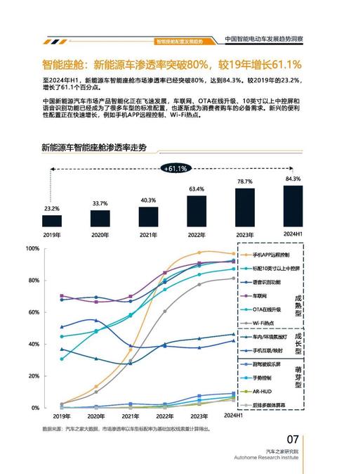 佛山115起亚对未来市场的预测，名爵汽车品牌文化的传播